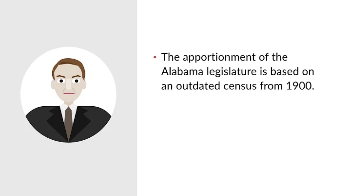 Reynolds v. Sims Case Brief Summary | Law Case Explained