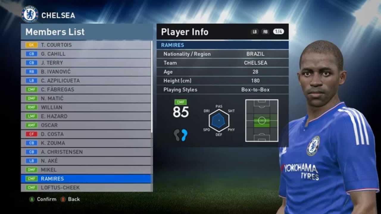 London FC (Chelsea) PES 2016 Stats