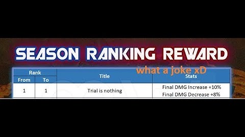 CABAL NA: iZo - Drslash Running Real Fast From an 1v1 w/ His Rank 1 Ordeal & 500 Defense War Buff 🤣