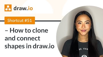 Shortcut #51 - Clone and connect shapes in draw.io