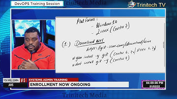 (Git Video 2) Git Installation In Windows & Linux