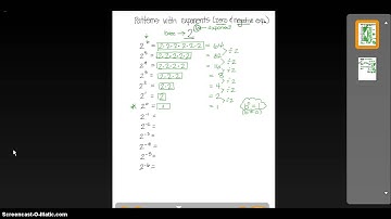 Patterns with Exponents (with examples)