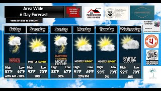 Thursday June 12th, 2025 Evening Weather Blog: A Wet End to The Work Week Continues. Summer's Comin?
