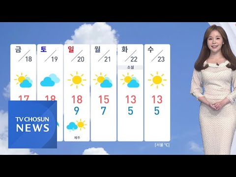 [날씨] <strong>수능한파</strong> 없지만 일교차 커요…오전 곳곳 공기 탁해