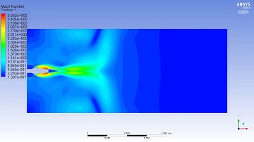Linear Aerospike CFD