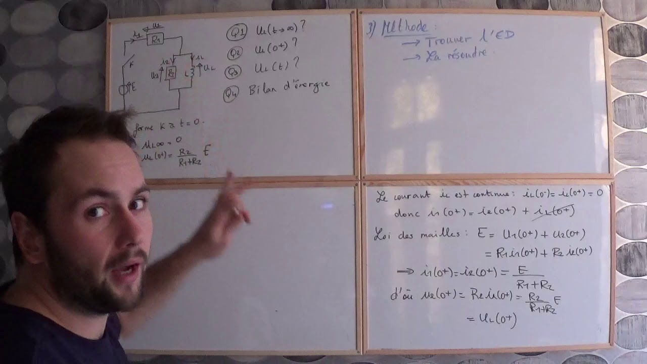 Exercice : circuit du premier ordre (1A)