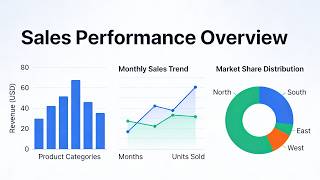 Data Visualization - Techniques and Tools for Effective Representation (6 Minutes)