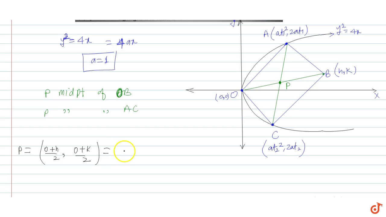 If From The Vertex Of A Parabola Y 2 4x A Pair Of Chords Be Drawn At Right Angles To One An Youtube