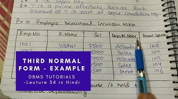 Lec - 34 : Third Normal Form (3NF) | Database Normalization | DBMS in Hindi