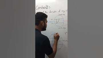 7 Permanent pressure belts, easy learning high-low concept, climatic controls @GEOFORYOU2