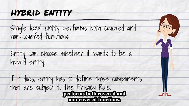 HIPAA for Business Associates: What Is A Covered Entity?