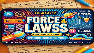 CBSE Klas 9 || Natuurkunde || Kracht en bewegingswetten || Animatie || in het Engels