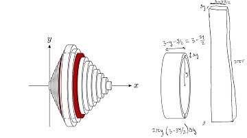 NSW HSC 2017 Maths Extension 2 Exam Solutions Q11 part2/7