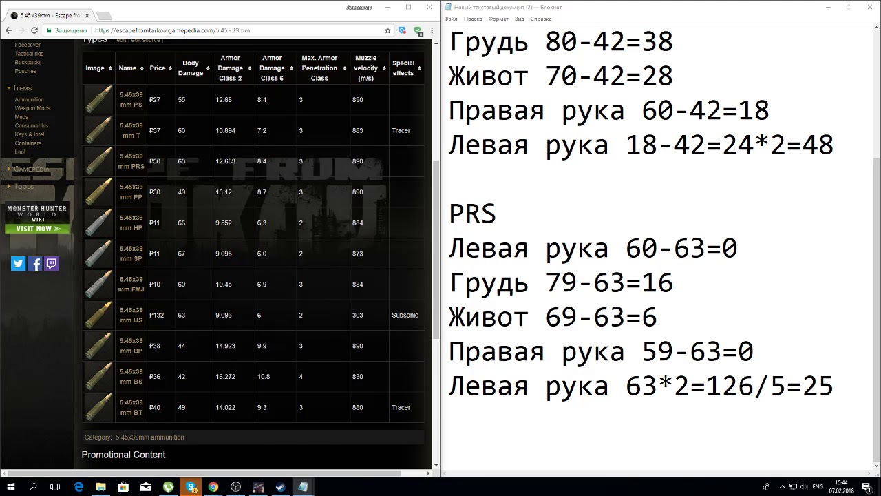 Пробитие тарков