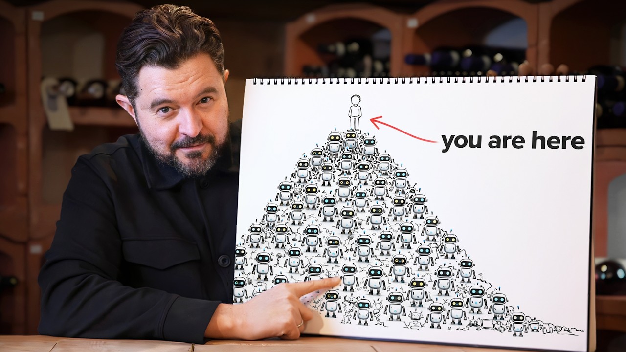 The New Rules of Business (AI Changes Everything)