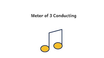 Meter of 3 Conducting