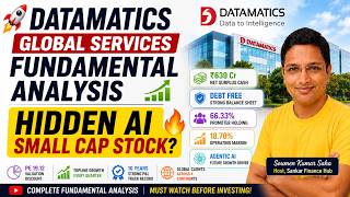 🚀 Datamatics Share Fundamental Analysis 🔥 Hidden AI Small Cap Stock? 💰 Massive Upside Ahead?