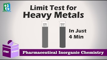Limit Test for Heavy Metals in Just 4 min