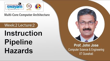 Lec 7: Instruction Pipeline Hazards