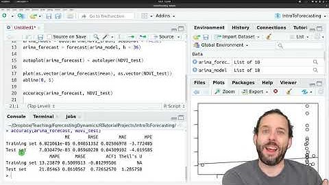Evaluating Forecasts - Quantitative Evaluation of Point Estimates