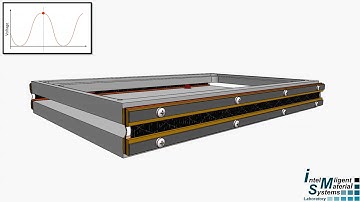 EuroEAP Society Challenge 2018 - hEAPtic Demonstrator