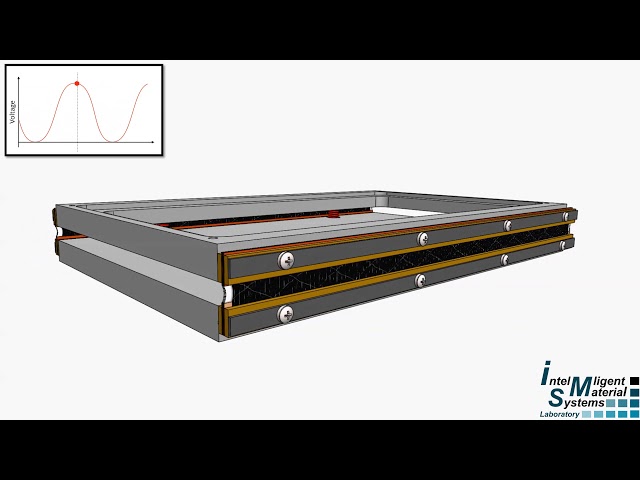 EuroEAP Society Challenge 2018 - hEAPtic Demonstrator class=