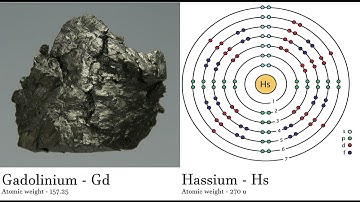 Gadolinium - Gd vs Hassium - Hs Comparing Element attributes Atoms