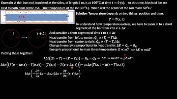 The Heat Equation 1: Introduction to Partial Differential Equations