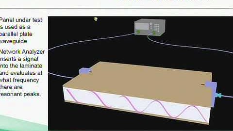 IMTS 2011:  Understanding the Proper Dielectric Constant for Circuit Modeling and Design
