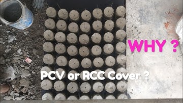 Top 10 Interview Question asked in  Afcon ,Gammon , L& T etc | Fresher must know