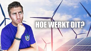 Samenvattingsclip Bronnen van Energie | Leerjaar 3 VMBO