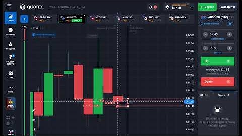 Quotex - How to win every Trades in Quotex 🔥 | Quotex Live Binary trading | Quotex | Rock04me |
