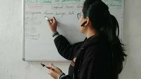 Quick trick for Venn Diagram