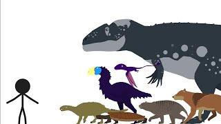 PREHISTORIC FAUNA| Size Comparison