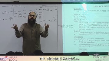 Motivation by Sir Naveed Ansari Rise school Principal how to do CA? CA asan ha ya mushkil