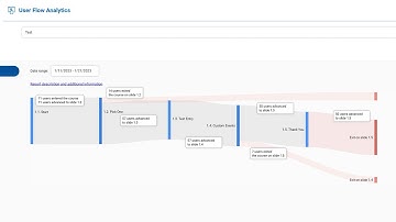 How to track slide progression of users in an Articulate Storyline course even without an LMS?