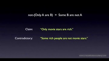 Categorical Logic: Only A are B