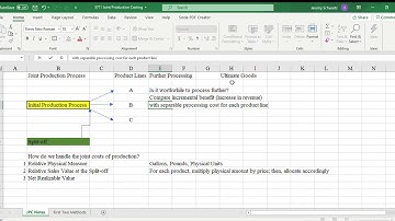 Joint Production Costing   Net Realizable Value Intro