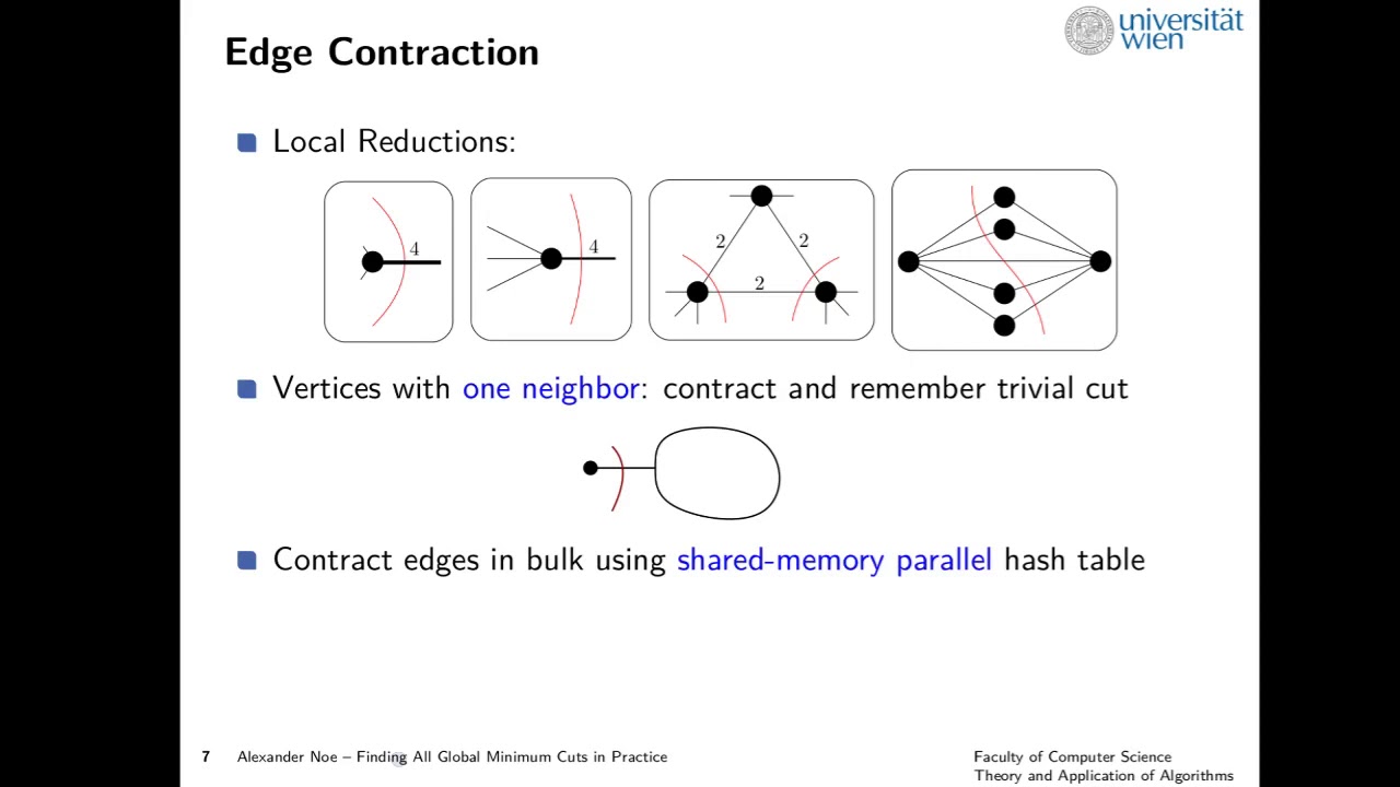 ESA 6 3 Finding All Global Minimum Cuts In Practice YouTube ESA 6 3 Finding All Global Minimum Cuts In Practice YouTube