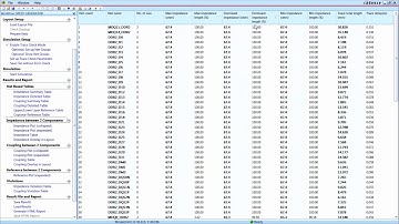 OrCAD Sigrity ERC -導通孔數量檢查  (Number of  Vias )