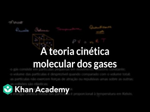 Vídeo: Qual é a definição simples da teoria cinética molecular?