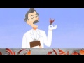 Animated Google Doodle Online Video Game - Wilbur Scoville’s Birthday