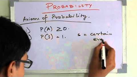 Axioms of Probability