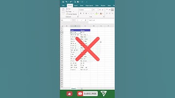 Shortricks for remove space in excel #excel #exceltips #shorts #microsoftoffice