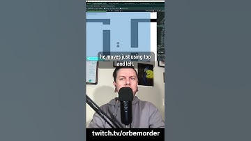 How Do You Do That?? #programming #gamedevtips #wordpress #javascript #twitch #metal #piercings