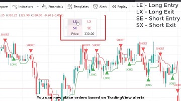 (Old) FYERS API Bridge Integration with TradingView