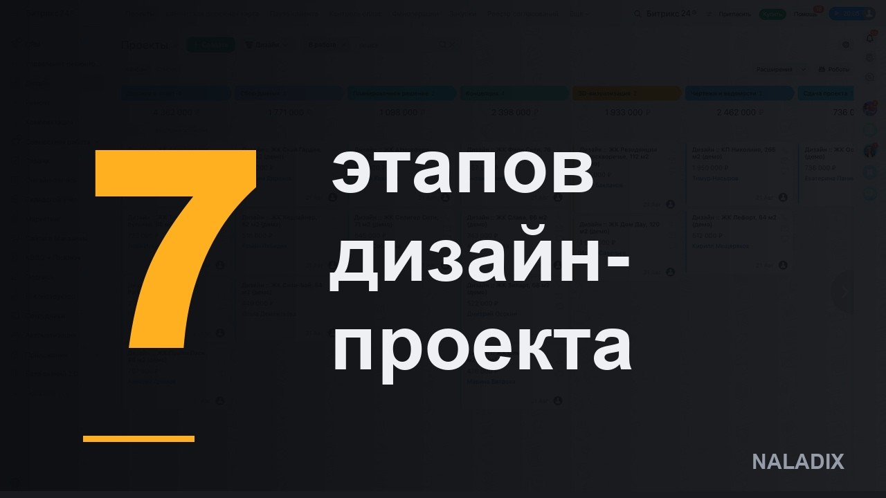 Этапы дизайн-проекта: от брифа до сдачи альбома без правок по кругу