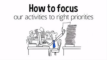 Time Management Tips for Lean.