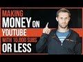 Beginner&#39;s Guide to Making Money on YouTube