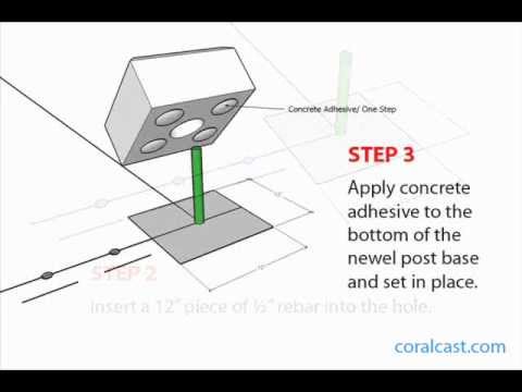 How To Install A Newel Post Coral Cast Youtube